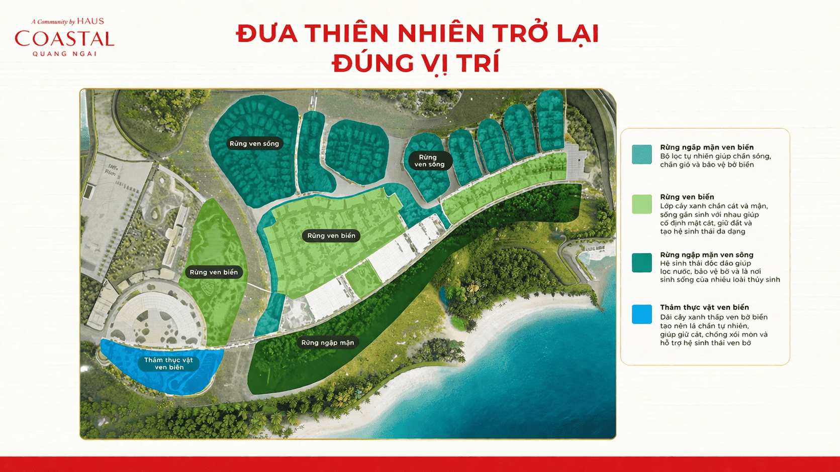 Khu đô thị Coastal Quảng Ngãi được quy hoạch mảng xanh bài bản, mang đến môi trường sống lý tưởng cho cư dân tương lai.